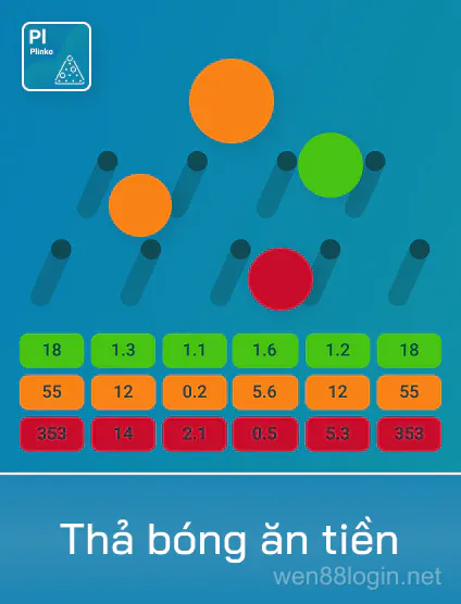 Thả Bóng Ăn Tiền - neo88 đăng nhập
